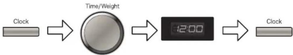 PANASONIC NN-SD261 - Setting the clock - 1