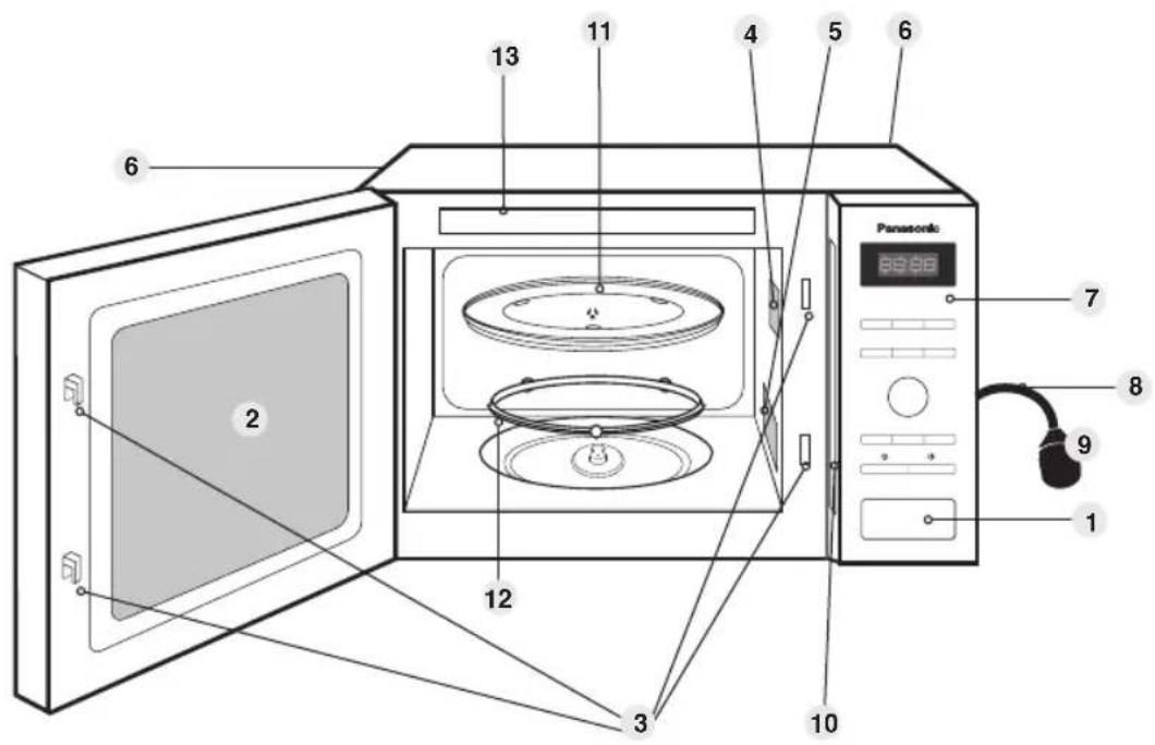PANASONIC NN-SD261 - Auto program label - 1