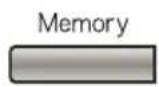 PANASONIC NN-SD261 - To set a Memory Program - 1