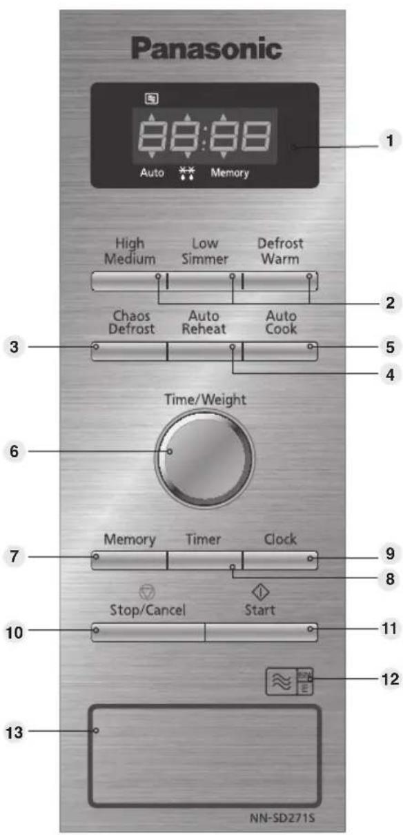 PANASONIC NN-SD261 - Control panel NN-SD271S / NN-SD261M / NN-SD251W\* - 1