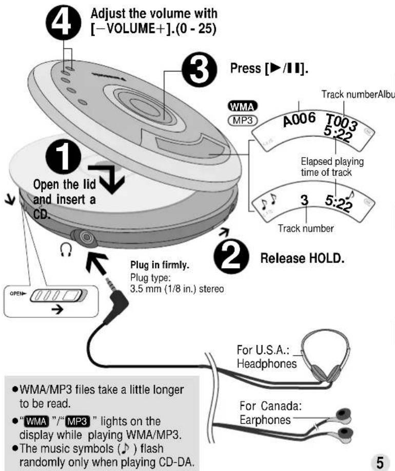 PANASONIC SL-MP80 - Playback - 1