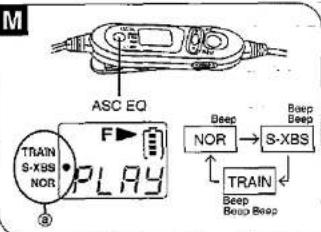 PANASONIC RQ-SX33 - Note: - 6