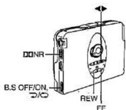 PANASONIC RQ-SX33 - Note: - 2