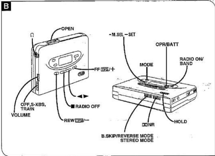 PANASONIC RQ-SX1V - Operating Instructions - 3