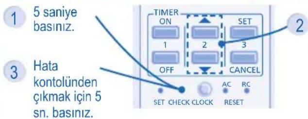 1 5 saniye basınız. 2 3 Hata kontolünden çıkmak için 5 sn. basınız. SET CHECK CLOCK AC RC RESET
