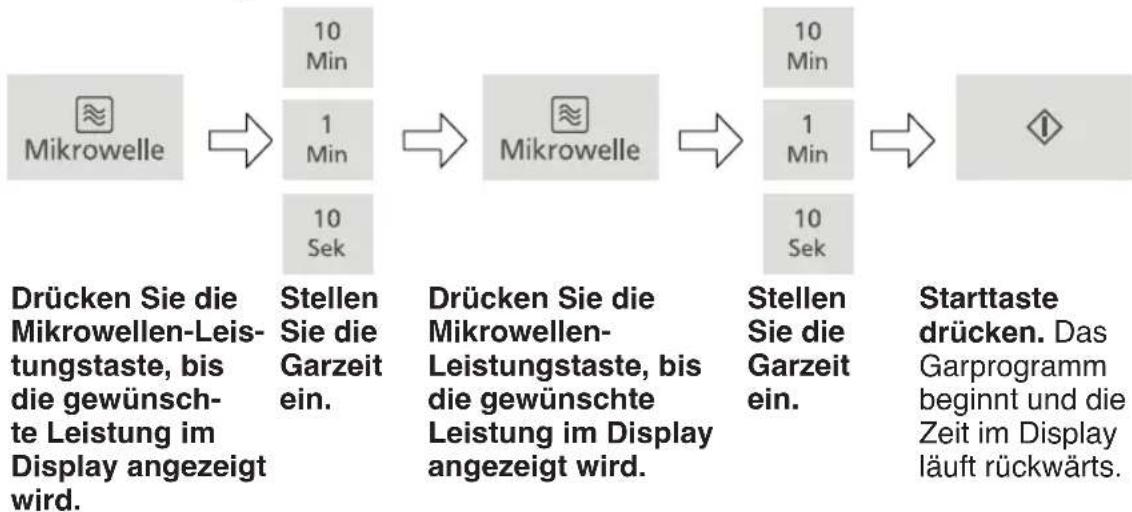 PANASONIC NN-GT47KM - Mehrstufiges Kochen - 1