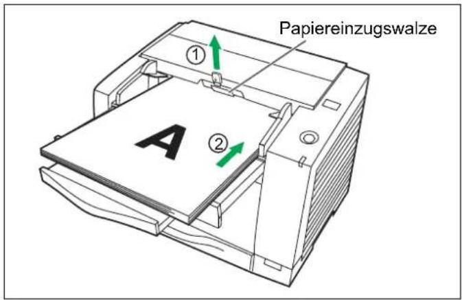 Papiereinzugswalze ① ② A