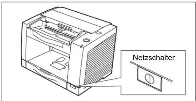 Netzschalter
