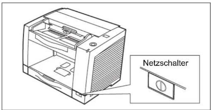 Netzschalter
