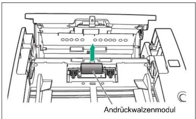 Andrückwalzenmodul
