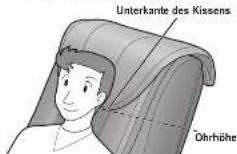 PANASONIC EP-MA51 - Einstellen der richtigen Kissenhöhe während einer Massage - 2