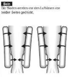 Bain Die Wieden wenden von den Luftlüssen von beider Seiten gestückt.