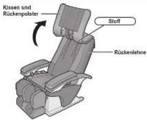 Kissen und Rückenpolster Stoff Rückendlehne