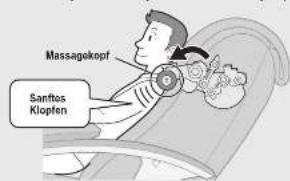 Massagekopf Sanftos Klopten
