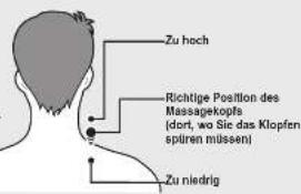 Zu hoch Richtige Position des Massagekopfs (dort, wo Sie das Klopfen spüren müssen) Zu niedrig