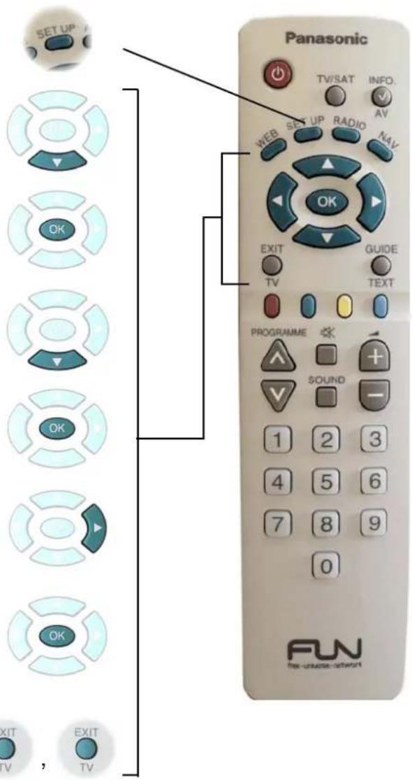 SET UP OK OK EXIT TV TV/SAT INFO. AV WEB SET UP RADIO NAV. OK EXIT TV GUIDE TEXT PROGRAMME SOUND 1 2 3 4 5 6 7 8 9 0 FUN New-unsafe-network