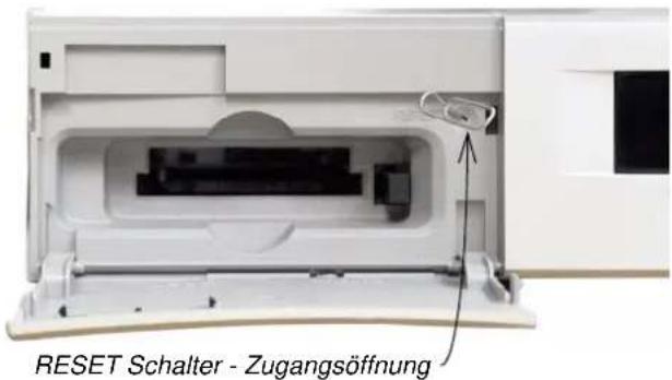 RESET Schalter - Zugangsöffnung