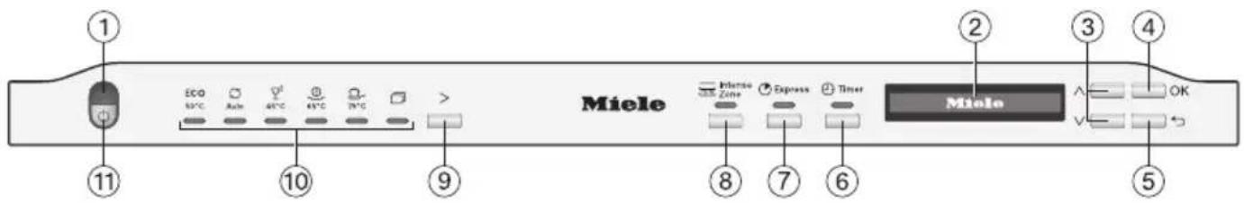 MIELE G 17150-60 Vi - Bedienfeld - 1