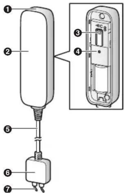 Diagram of a device with numbered parts and an inset view showing internal components labeled 3, 4, and 5.