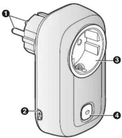 PANASONIC KX-HNA101EX1 - Nomi e funzioni delle parti - 1