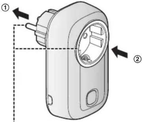PANASONIC KX-HNA101EX1 - Anschlüsse - 1