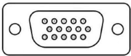 DELL S Series SE2219H - Pin assignments - 1
