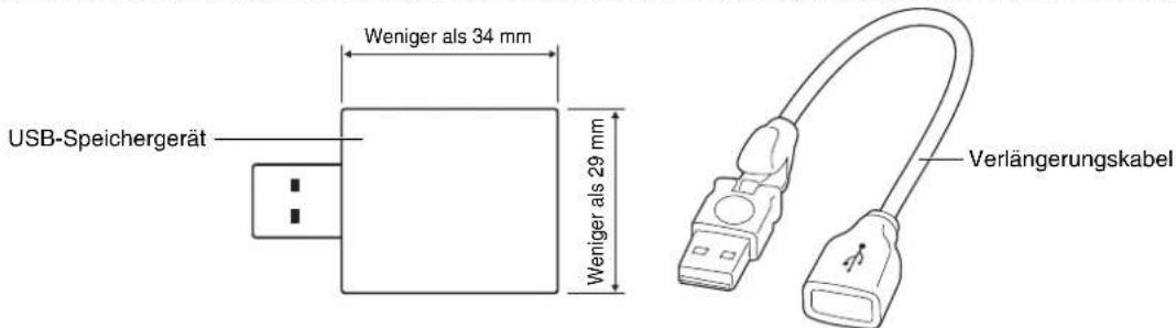 USB-Speichergerät Weniger als 34 mm Weniger als 29 mm Verlängerungskabel