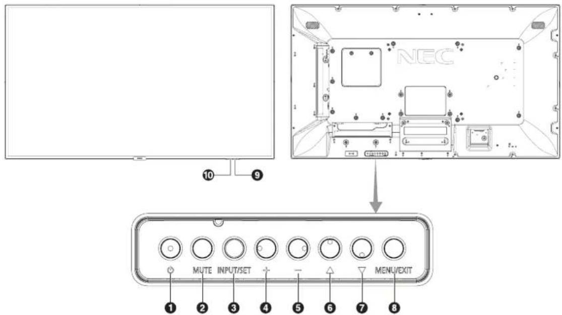 NEC MultiSync P404 SST - Die Teile und ihre Funktionen - 1