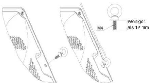 M4 Weniger als 12 mm