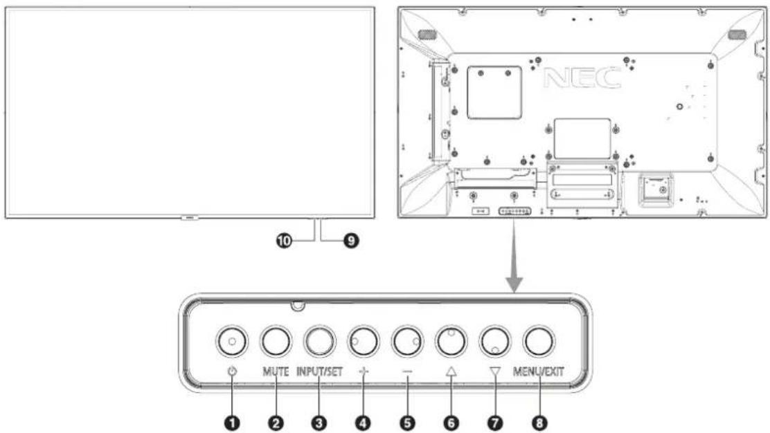 NEC MultiSync P554 MG - Die Teile und ihre Funktionen - 1