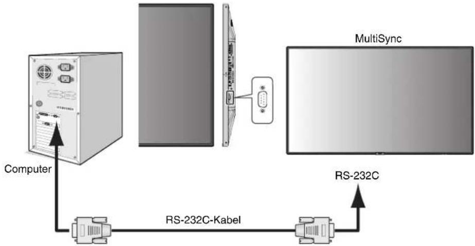 NEC MultiSync P404 MG - Anschluss - 1