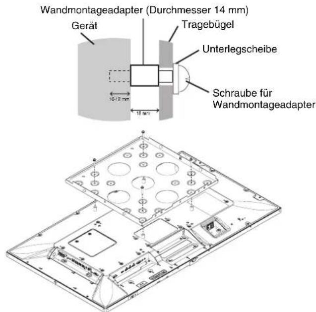 Wandmontageadapter (Durchmesser 14 mm) Gerät Tragebügel Unterlegscheibe Schraube für Wandmontageadapter 10-12 mm 18 mm