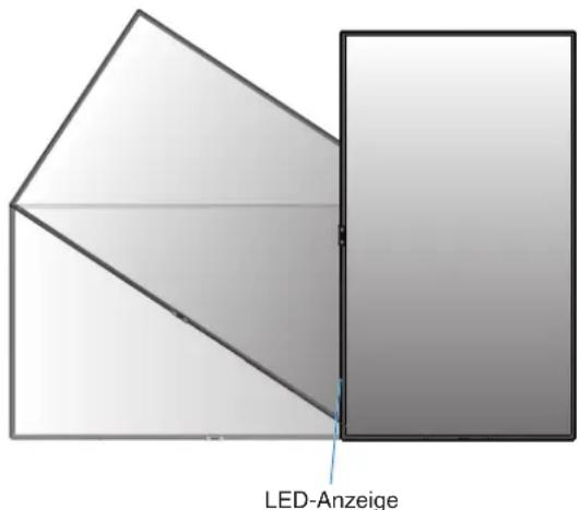 LED-Anzeige