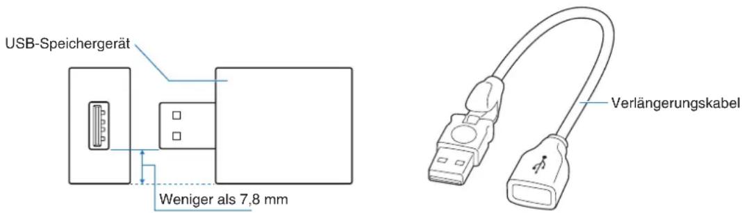 NEC MultiSync P754Q - Anschließen eines kompatiblen USB-Speichergeräts - 1