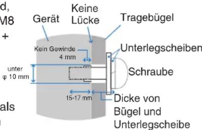 d, M8 + Gerät Keine Lücke Tragebügel Unterlegscheiben Schraube Dicke von Bügel und Unterlegscheibe 15-17 mm kein Gewinde 4 mm unter φ 10 mm als