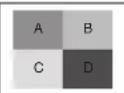 NEC MultiSync C751Q - MULTIPICTURE matrix - 4