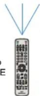 NEC MultiSync C751Q - TO SET/RESET REMOTE CONTROL MODE - 4