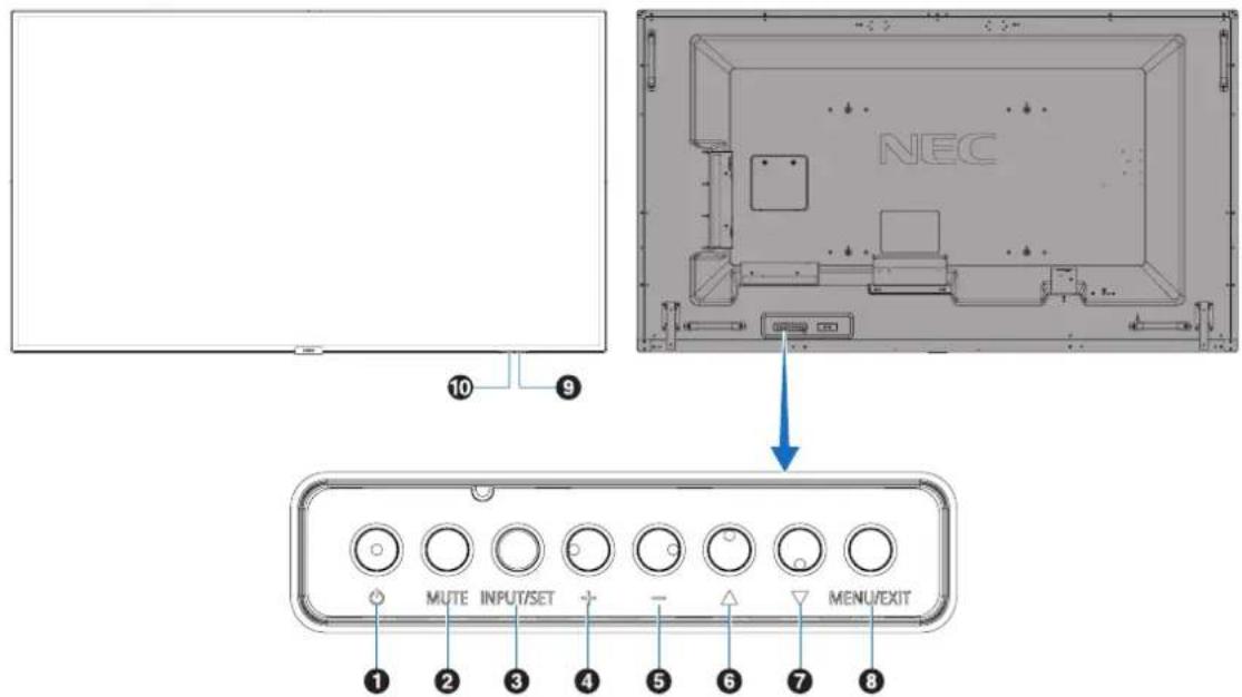 NEC MultiSync C751Q - Ventilation Requirements - 2