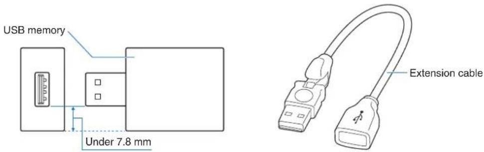 NEC MultiSync C751Q - Connect compatible USB storage device - 1
