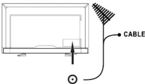 NEC E series E557Q - Antenna Connection - 1