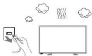 NEC E series E557Q - Precautions And Reminders - 10