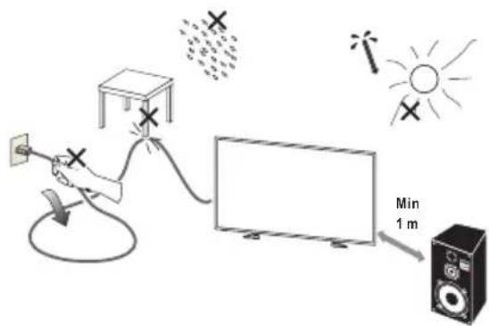 NEC E series E557Q - Place The TV On A Solid Surface - 1