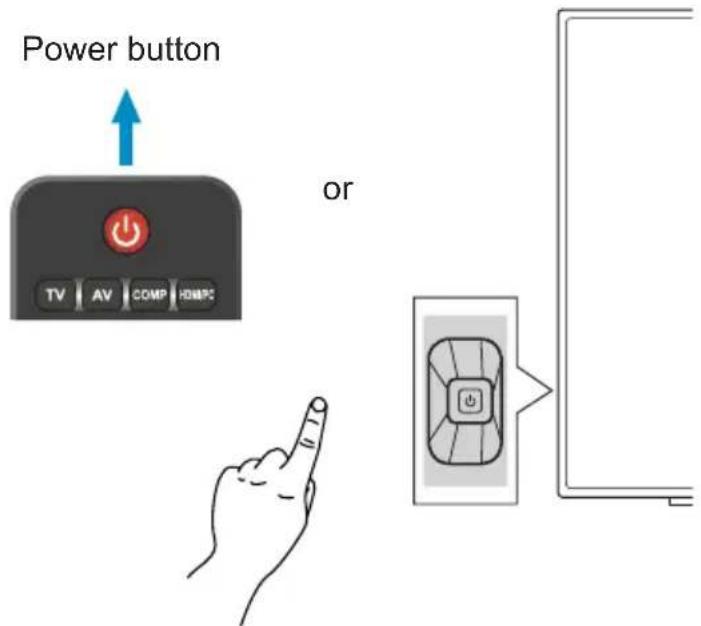 NEC E series E557Q - Power On/Off Your New LCD TV - 1