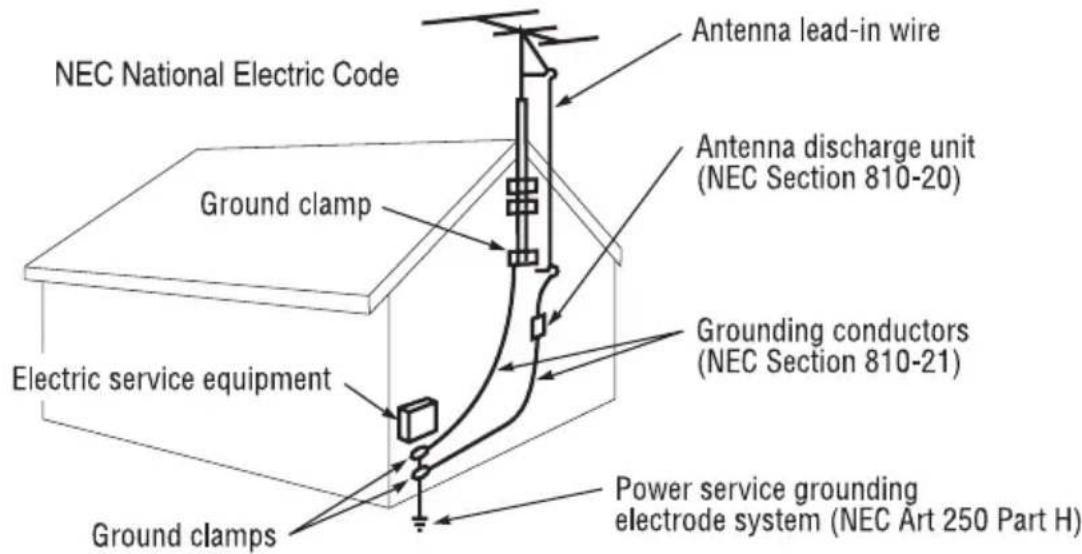 NEC E series E557Q - Read before operating equipment - 2
