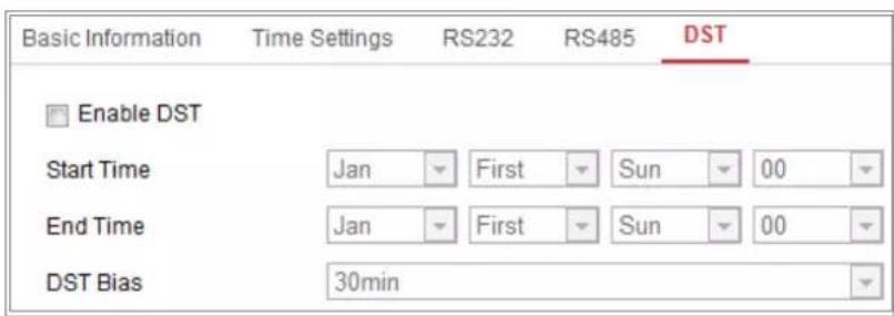 Hikvision DS-2CD2346G1-I - Steps: - 1
