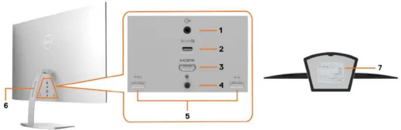 DELL S Series S2719DC - Funktionen, Merkmale und Bedienelemente identifizieren - 2