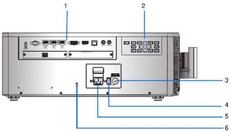 Christie 4K10-HS - Right view - 1