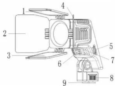 SWIT S-2070 - Features - 1