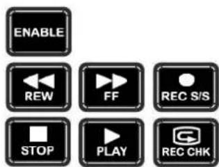 DataVideo MCU-200P - MCU-200P Memory stores - 1