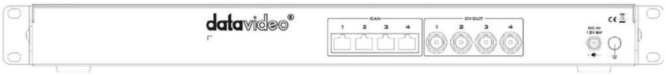 DataVideo MCU-200P - Rear View - 1